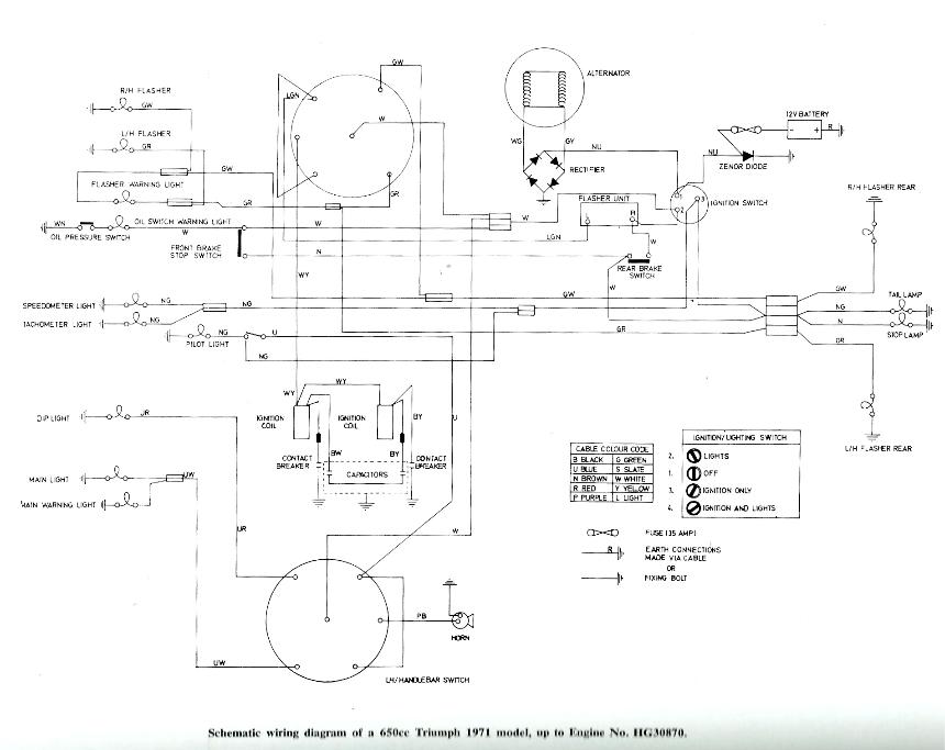 SOLVED: I need a wiring diagram for a 1971 triumph - Fixya